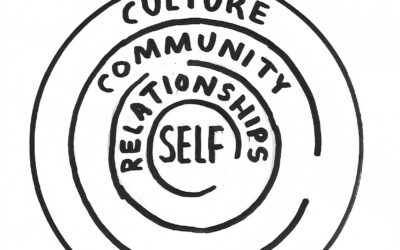 Look Closely: Agency, Belonging and What Takkuuk Can Teach Us